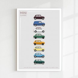 Tableau Austin Mini Familly...